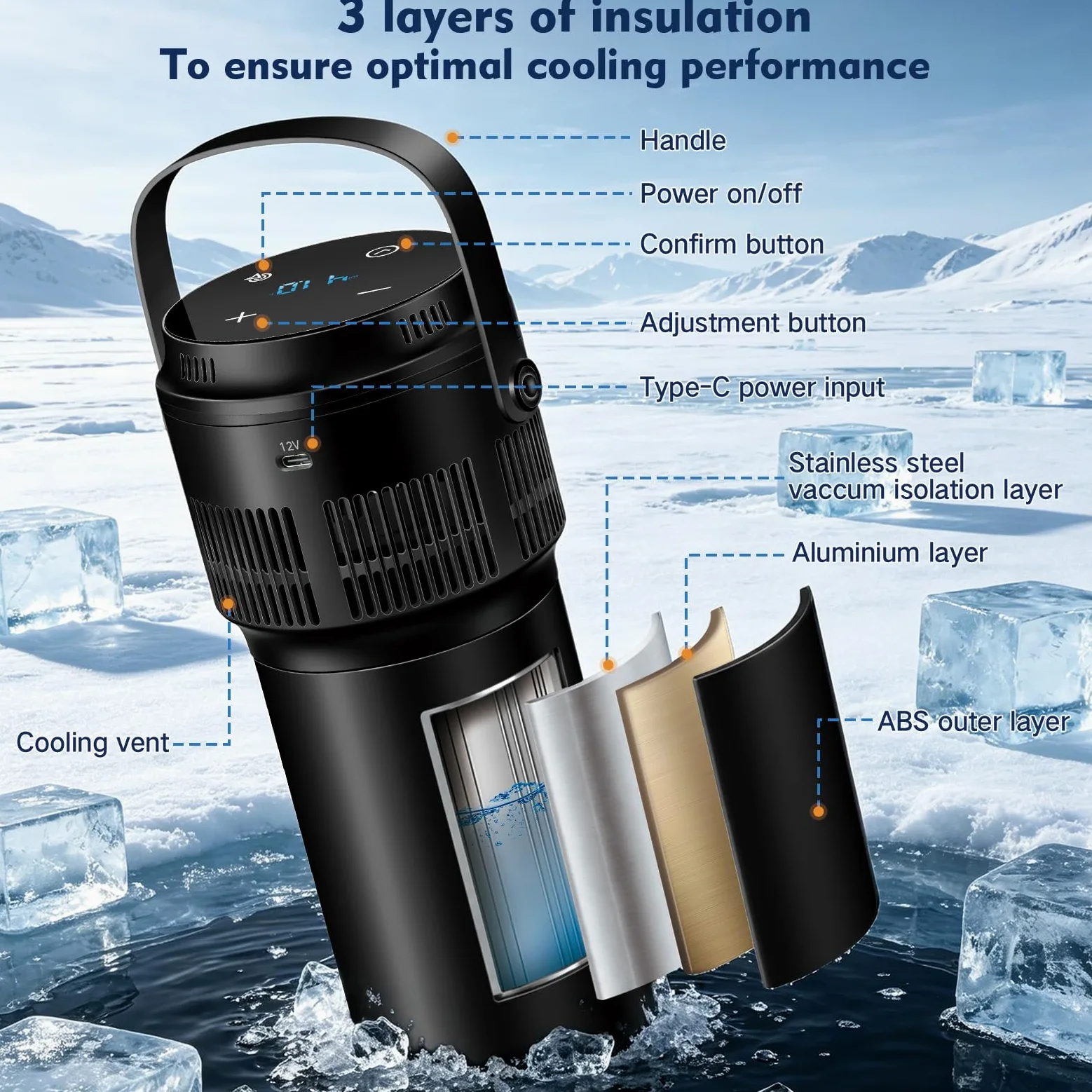 Sendowtek Porta Insulina Termico da Viaggio, 2-20℃ Borsa Termica Insulina con Temp-Display Caricatore USB e Refrigeratore Biogel, Portatile Borsa Termica Medicinali per Viaggio Aereo Diabetici