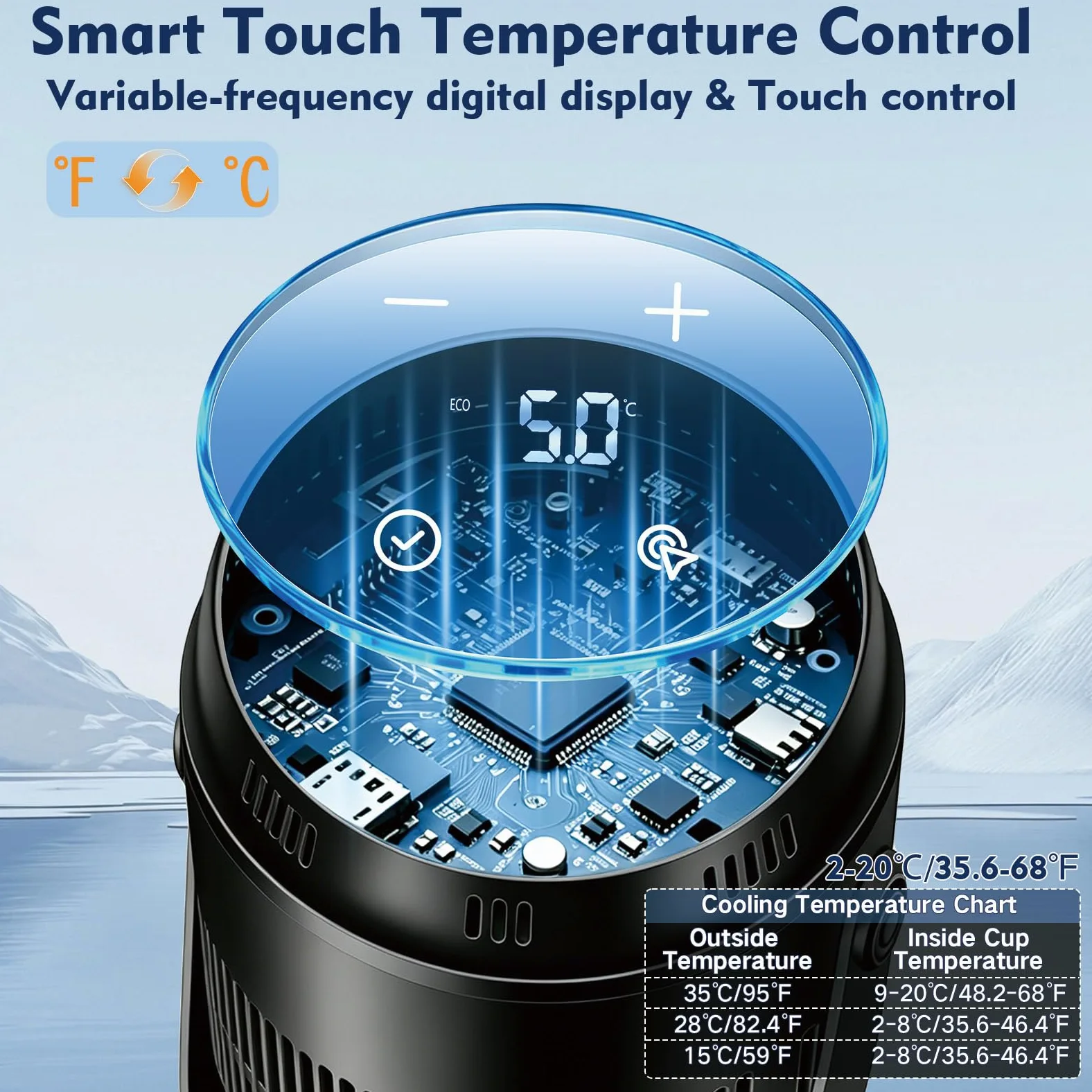Sendowtek Porta Insulina Termico da Viaggio, 2-20℃ Borsa Termica Insulina con Temp-Display Caricatore USB e Refrigeratore Biogel, Portatile Borsa Termica Medicinali per Viaggio Aereo Diabetici