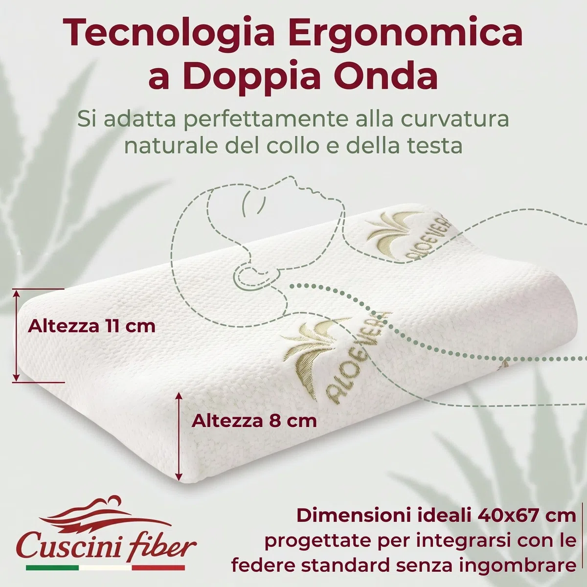 cuscini fiber - Cuscino Cervicale per Dormire in Memory Foam con Fodera Aloe, Cervicale Collo Rimedi con Tecnologia a Doppia Onda, Guanciale in Morbido Memory Foam per Supportare il Collo 40x67