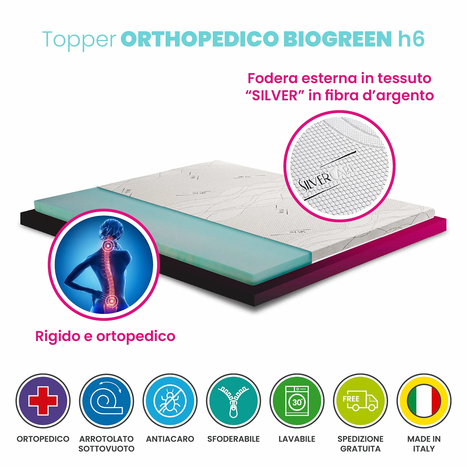 GEEMMA s.r.l. Topper Rigido matrimoniale, ORTOPEDICO BIOGREEN H6, DISPOSITIVO MEDICO DETRAIBILE, Tessuto Anallergico Sfoderabile 4 Lati Argento, Topper Matrimoniale 160x190 cm