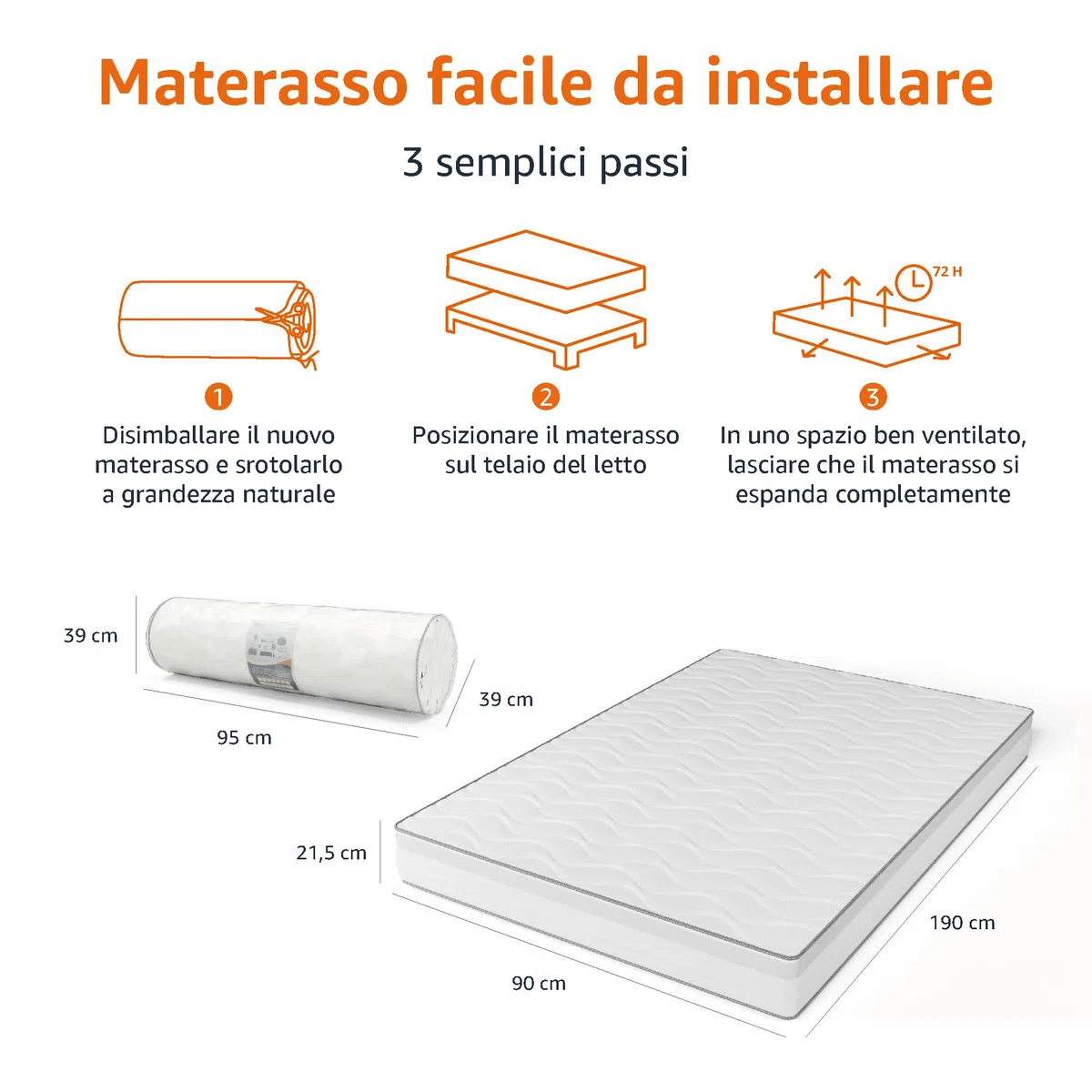 Amazon Basics Materasso Singolo a molle insacchettate a 7 zone, Medio-rigido (H3), 90 x 190 x 21.5 cm, Bianco