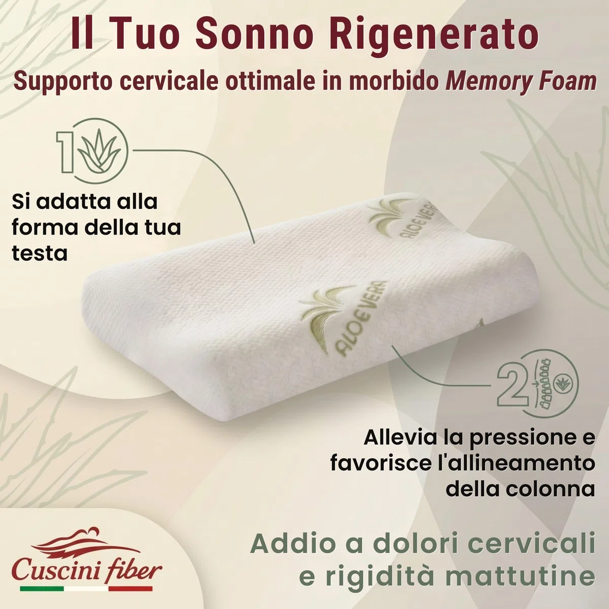 cuscini fiber - Cuscino Cervicale per Dormire in Memory Foam con Fodera Aloe, Cervicale Collo Rimedi con Tecnologia a Doppia Onda, Guanciale in Morbido Memory Foam per Supportare il Collo 40x67