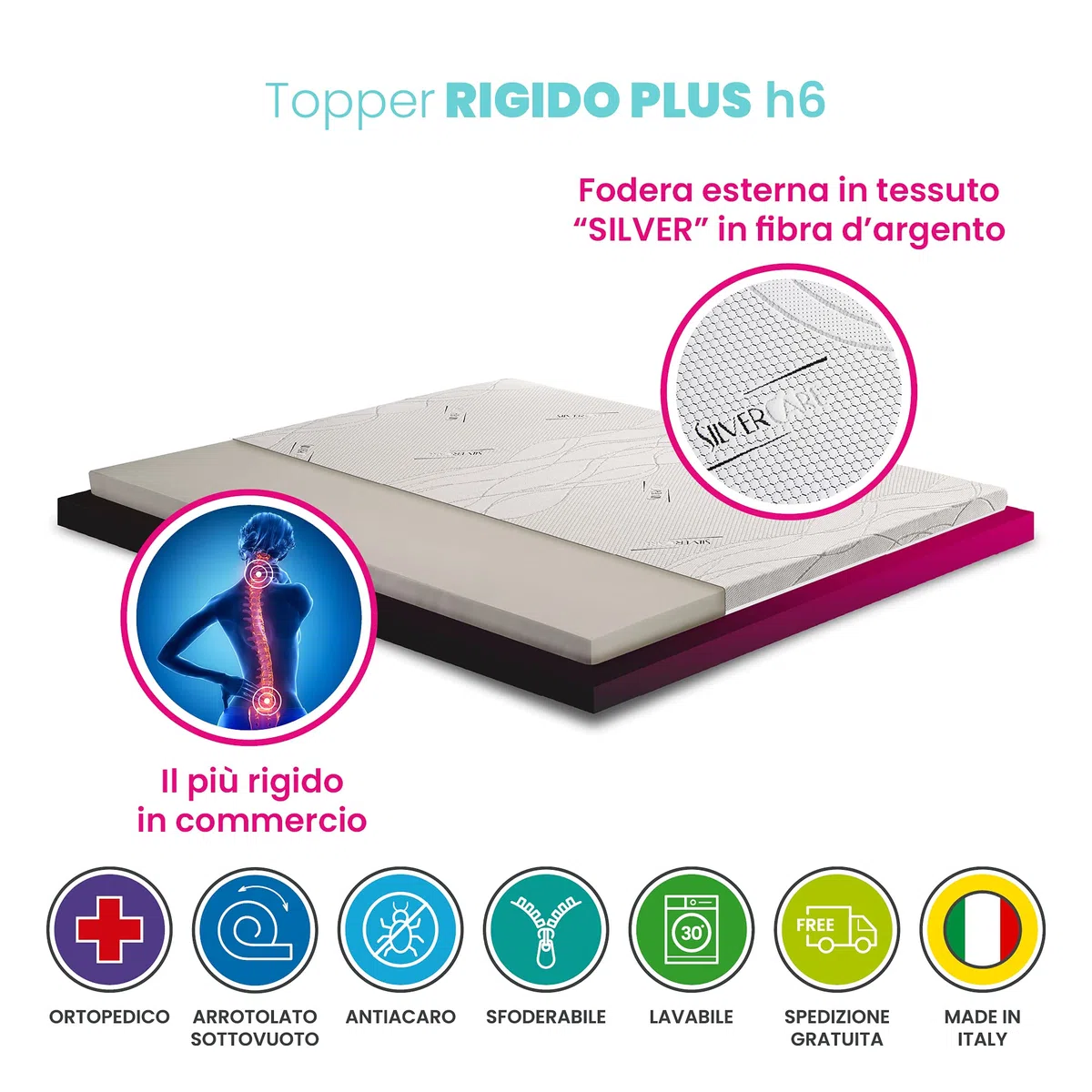 GEEMMA s.r.l. Topper matrimoniale, topper MOLTO RIGIDO 160x200, correttore ortopedico CAUCCIU FOAM H6, Sovra materasso DISPOSITIVO MEDICO DETRAIBILE, tessuto sfoderabile 4 lati in filo in ARGENTO