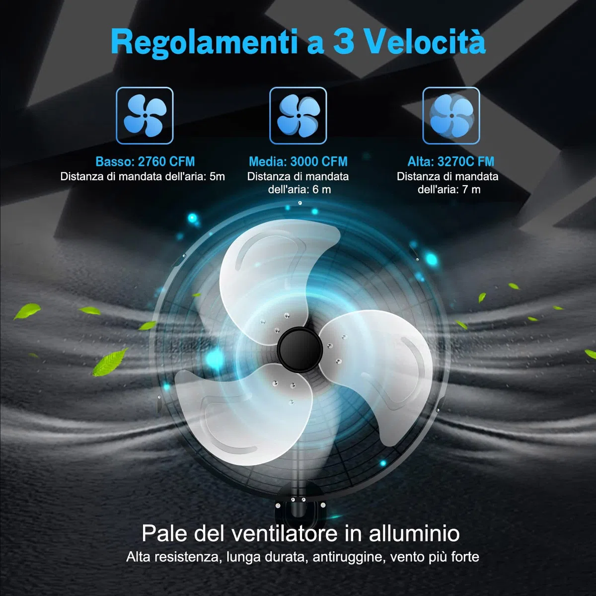 RELAX4LIFE Ventilatore da Parete Industriale 120W, Ventola Oscillante Automatica, 3 Velocità Regolabili, Ventilatore Elettrico con Struttura Metallica, Regolare con Manopola (Nero)