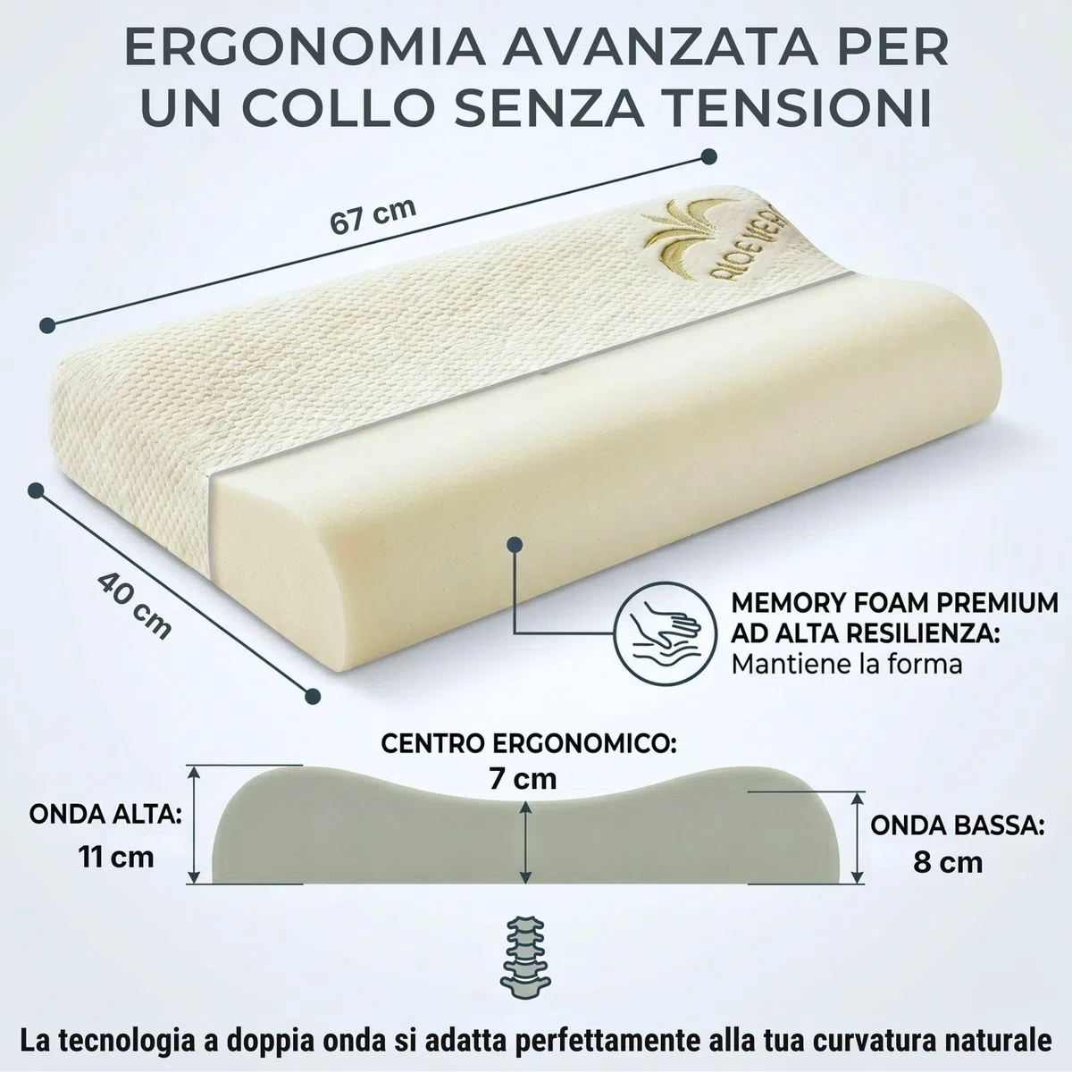 cuscini fiber - Cuscino Cervicale per Dormire in Memory Foam con Fodera Aloe, Cervicale Collo Rimedi con Tecnologia a Doppia Onda, Guanciale in Morbido Memory Foam per Supportare il Collo 40x67